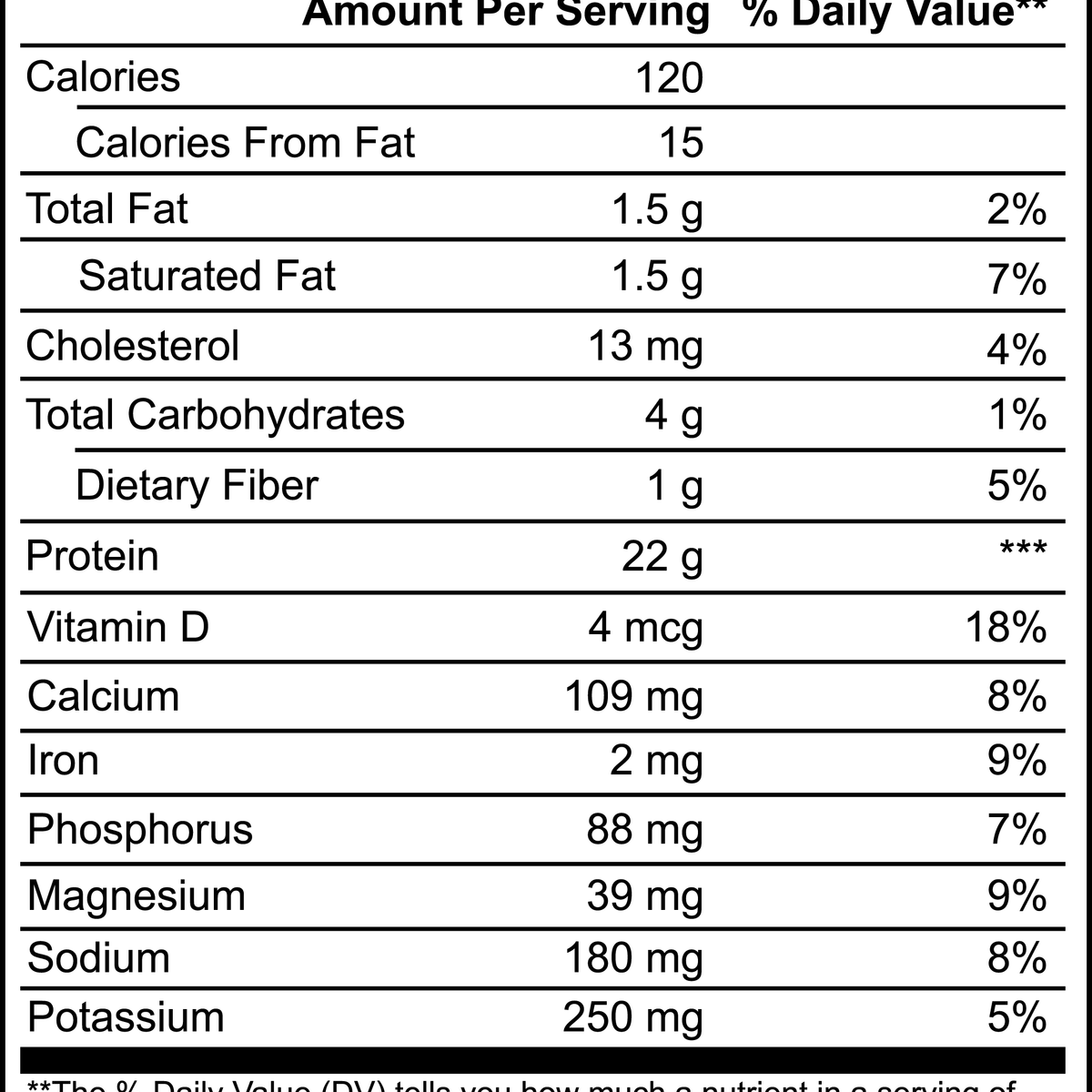 Advanced 100% Whey Protein Isolate (Chocolate)