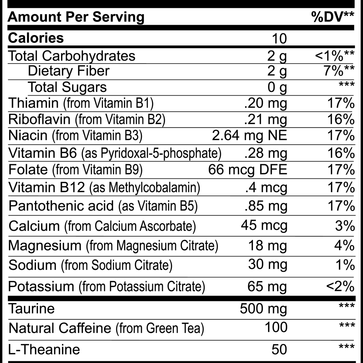 Energy Powder (Strawberry Shortcake)